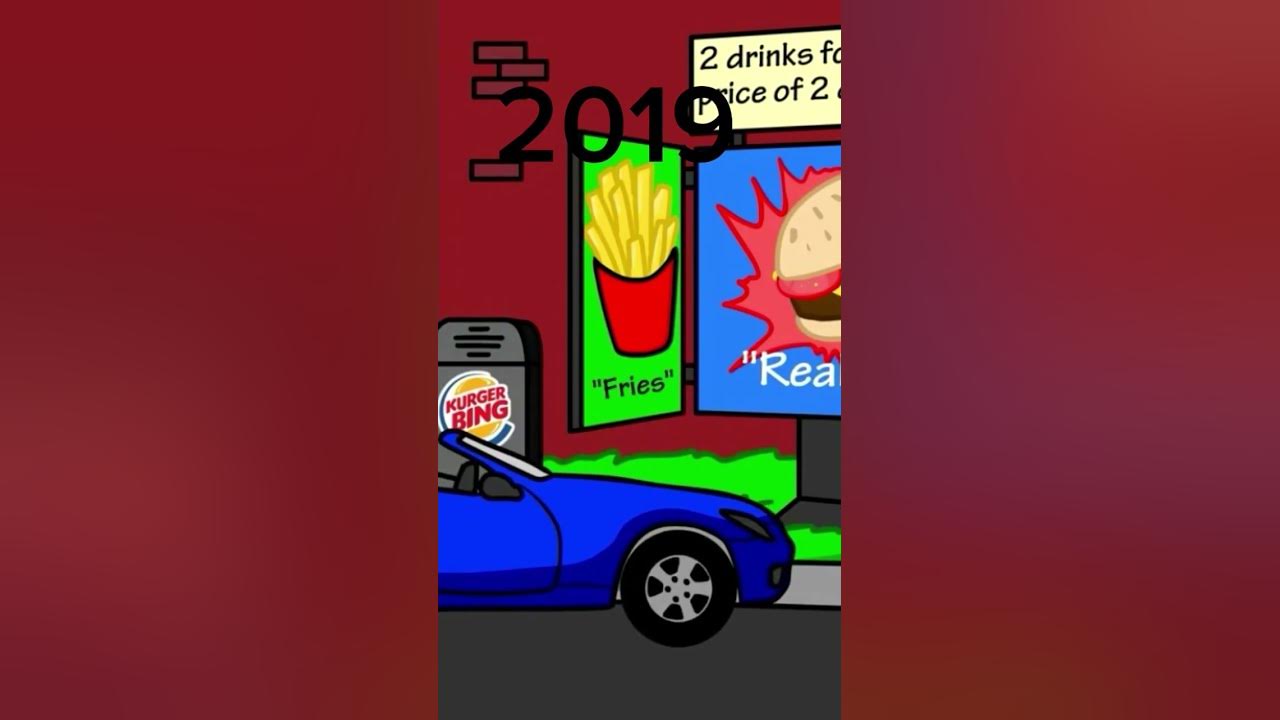 Haminations timeline 20182023 YouTube