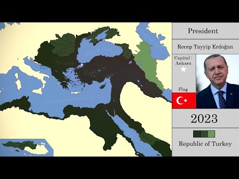 Anatolian Turkish History from 1071 to 2023 (Every Year)