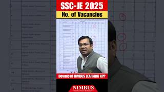 SSC JE 2025 Tentative Vacancy Update | SSC JE 2025 Category Wise Vacancy | SSC JE 2025 Vacancies