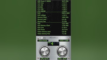 Aida64 sensor panel - 600x1024 stock