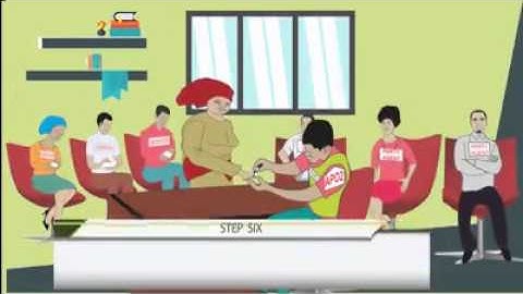 Election Accreditation Procedure