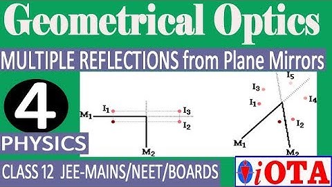 GEOMETRICAL OPTICS//4//MULTIPLE REFLECTIONS FROM TWO PLANE MIRRORS INCLINED AT AN ANGLE