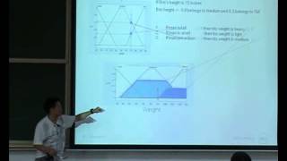 Lecture 7    Predictive Monitor Modeling 2 - Richard To