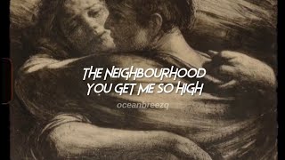 Vignette de la vidéo "the neighbourhood-you get me so high (sped up+reverb) "wish i didn't doubt it" // tiktok version"