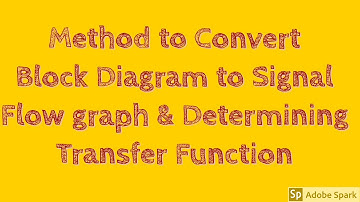 #Signal#Flow#Graph#Method to Convert Block Diagram to Signal Flow Graph & finding Transfer Function