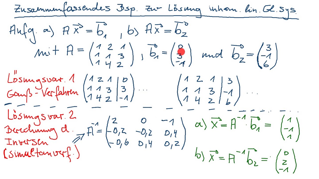 Zusammenfassendes Beispiel zur Lösung inhomogener linearer ...
