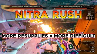 Deep Rock but Ordering Resupplies Makes the Game A LOT Harder