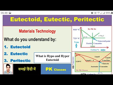 वीडियो: यूटेक्टॉइड अभिक्रिया एमसीक्यू किस तापमान पर होती है?