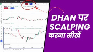 Live Scalping in Dhan - Scalper Feature Kaise Use Kare?