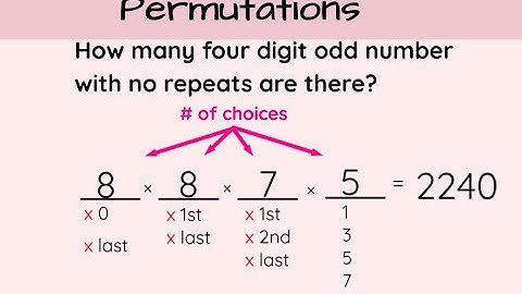 Permutations (11.1A)