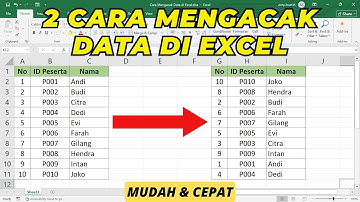 Cara Mengacak Data di Excel Jadi Random Pakai Rumus RAND dan RANDBETWEEN | Tutorial Excel Pemula