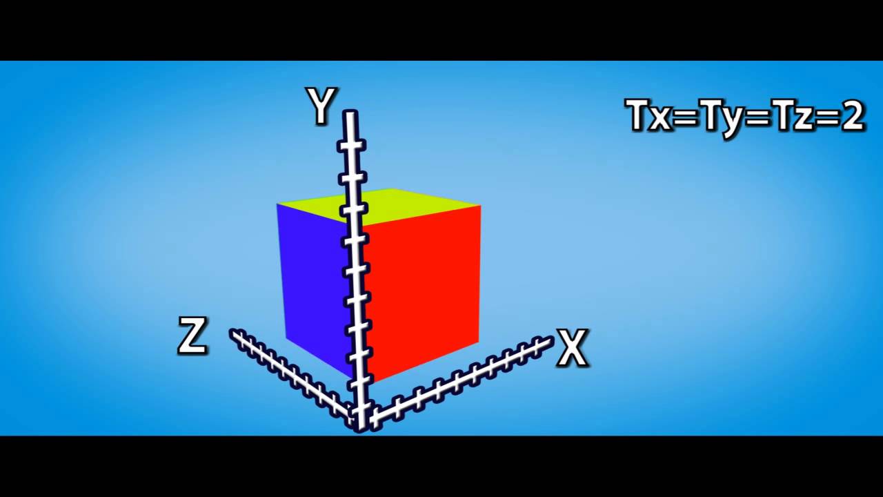 Transformaciones 3D - YouTube