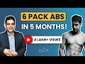 My fitness journey - Ankur Warikoo | How getting 6 pack abs saved my life | Fitness motivation Hindi
