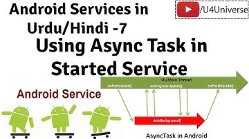 Android Services-7 | How to use Async Task in Started Service in Android Studio | U4Universe