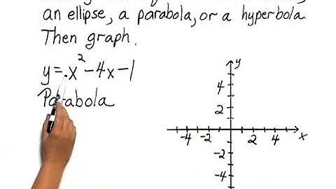 Bittinger Elementary and Intermediate Algebra 7e Chapter Test Prep Ch. 13 Ex. 4