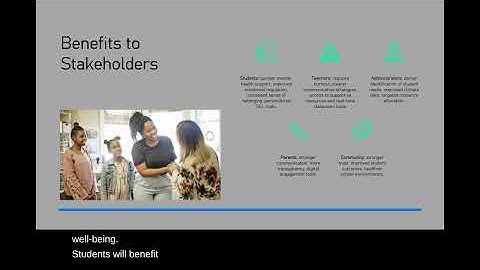 Presentation of Finalized Innovative Plan for Change