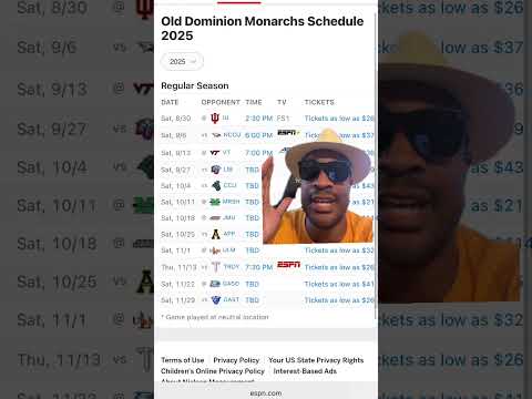 Old Dominion University Football Prediction2025 Cfb Countdowntocollegefootball