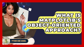 What Is Matplotlib