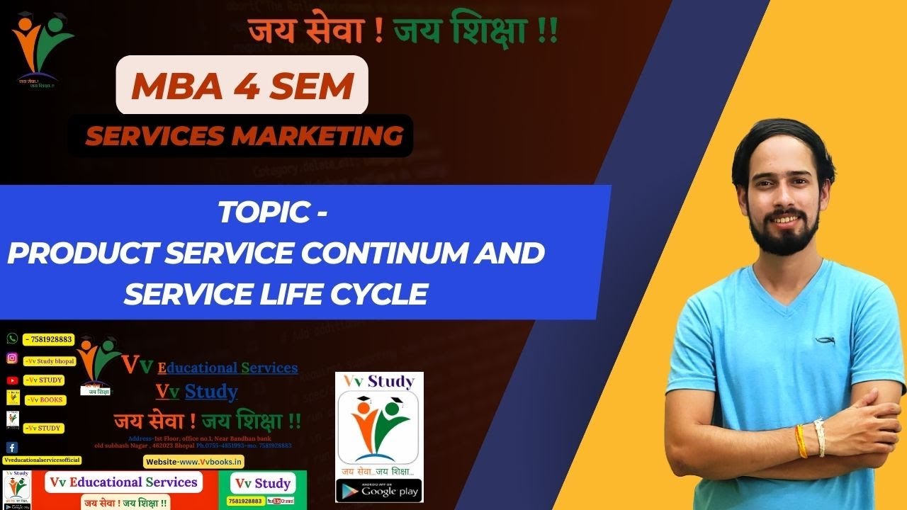 MBA 4 SEM SERVICE MARKETING TOPIC- PRODUCT SERVICE CONTINUM AND SERVICE ...