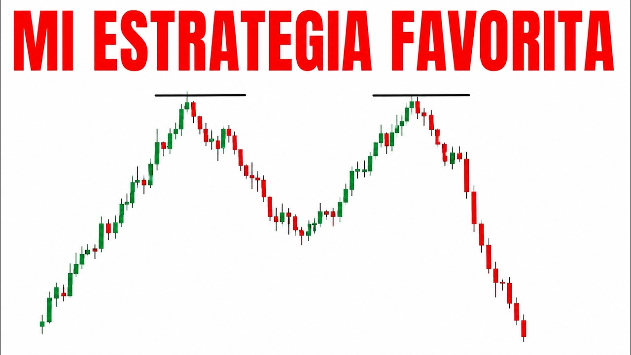 La Estrategia De Day Trading Más Aplicable Para Cualquier Mercado Mi ...