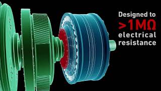 Gesilco® Disc composite Coupling | Geislinger Wind Power by GEISLINGER GmbH 843 views 3 years ago 1 minute, 21 seconds