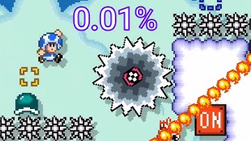 I Made an INSANE SHELL Level — Pit of PePanga: Shell of a Ride