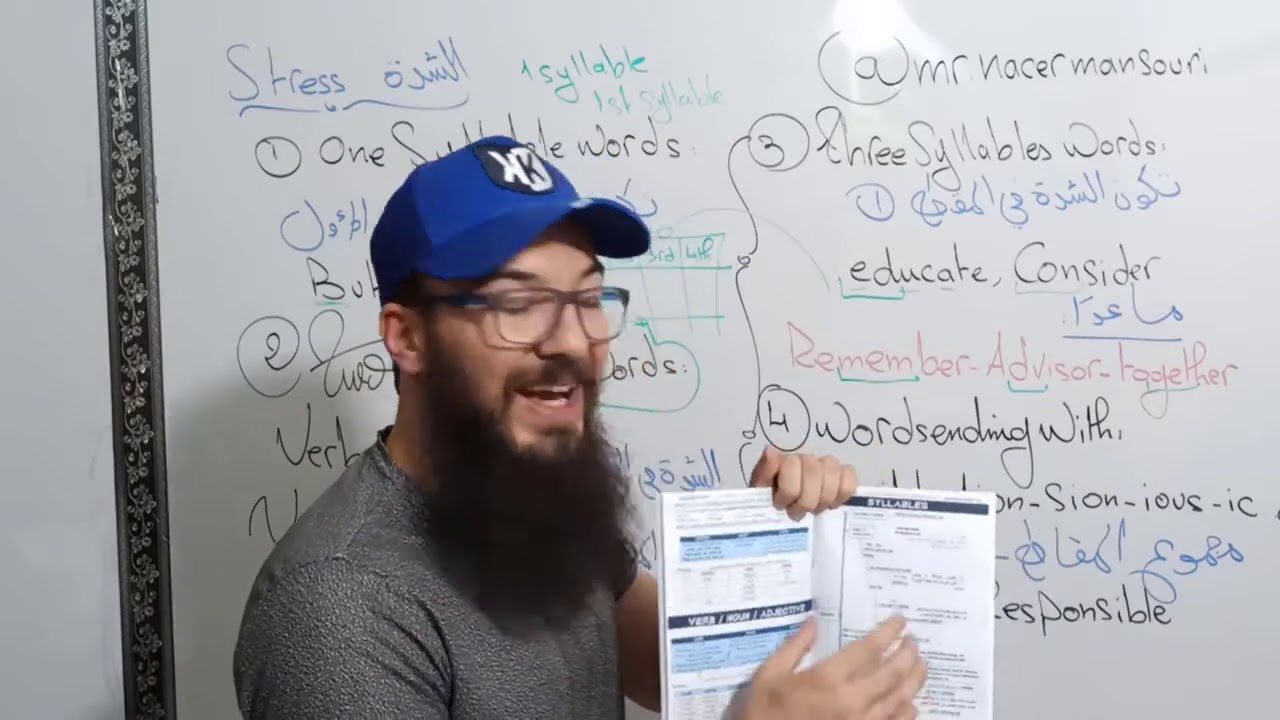 المراجعة الشاملة الإنجليزية 06 /  Stress So....that /so that /تحفيز  و نصائح للبكالوريا