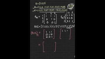 Union of relation | discrete mathematics # shorts # # maths # short videos