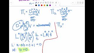 Dimensional Analysis (3)