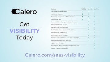 Get Visibility | SaaS Management from Calero