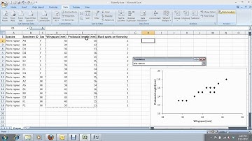 3) How to do a correlation in Excel - for Carleton University BIOL 1004 & 1104