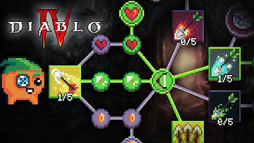 I Made A Diablo 4 Inspired Skilltree in C++ (Devlog)