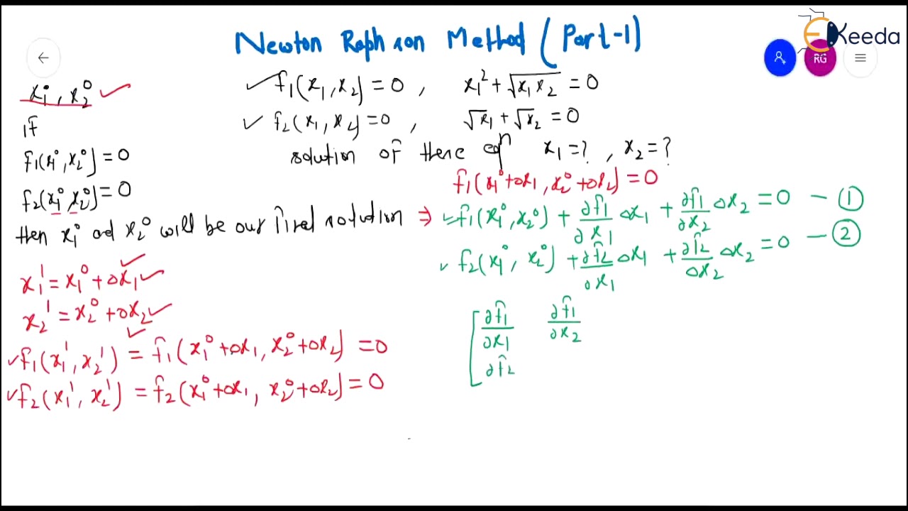 Newton Raphson Method part 1 - YouTube