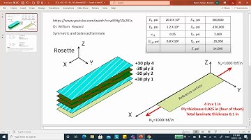 Composites Catia v5 "Native" FEA, video 4, Nader G. Zamani