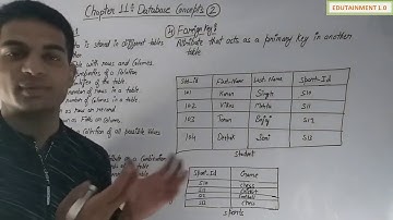 Database Concepts Class 12 cs Chapter 11 (Video 2)