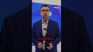 Το Creta Water Forum 2026 ανοίγει τις πύλες του την Παρασκευή 23/10 στο Πολιτιστικό Κέντρο Ηρακλείου