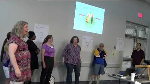 Gender 101 by Brenda Lunger & Lori Griffith @ Huma...