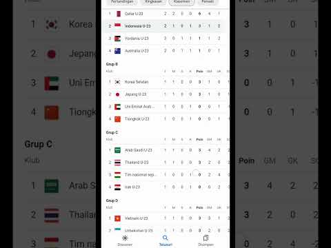 klasemen piala AFC 2024 timnas indonesia u 23 1-0 timnas australia u 23🔥🇮🇩❓🤔