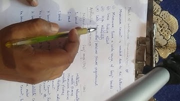 Introduction of Microwave