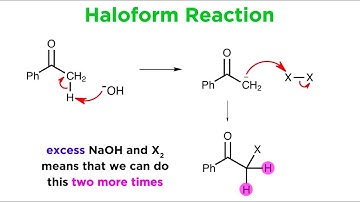 The Haloform Reaction