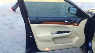 2008 Acura TSX Used Cars Merced CA