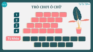Cách tạo trò chơi ô chữ trên PowerPoint I VyVy Official