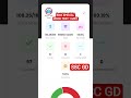 rwa special mock test 1 may ssc gd #sscgd #mocktest #rwa #speicalmocktest #trendingshorts #reels