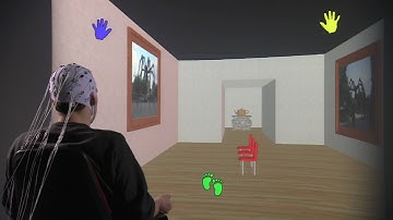 Inria - OpenVIBE - Agir par la pensée