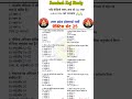 उत्तर प्रदेश होम गार्ड प्रैक्टिस सेट -25 || UP Home Guard Previous Year Question Paper #shorts #gk