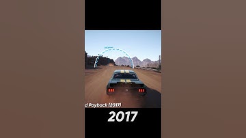 NEED FOR SPEED Games Evolution #shorts #evolution #nfs