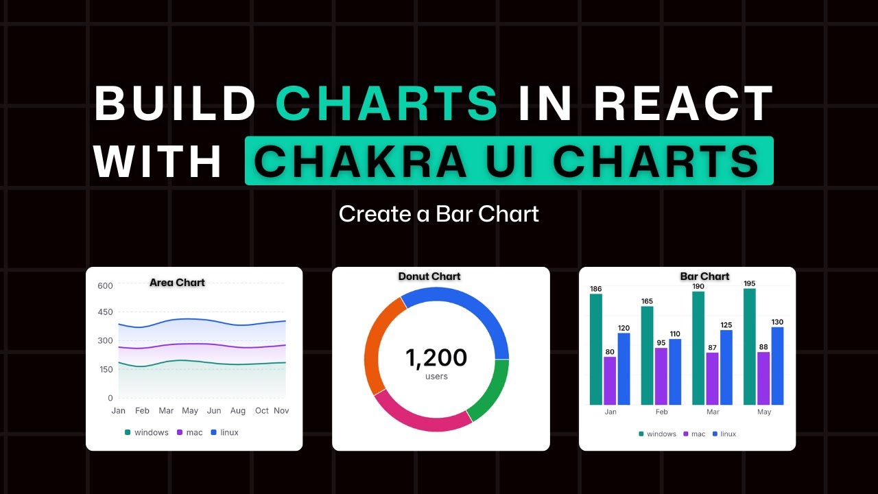Visualize Bounce Rates with a Bar Chart - Lesson 4 - YouTube