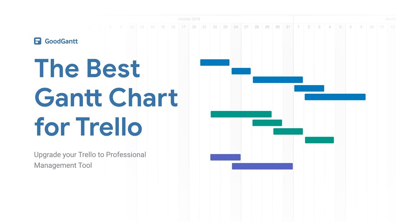 Free Trello Gantt Chart