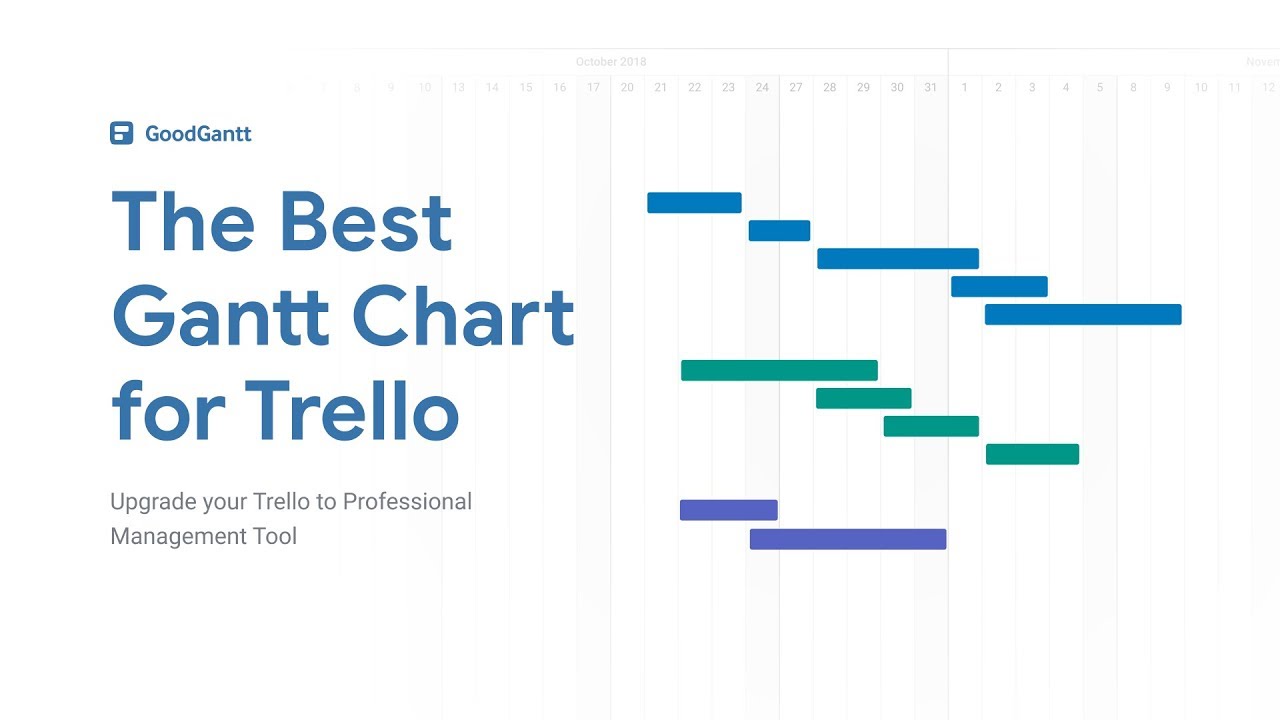 Does Trello Have Gantt Charts