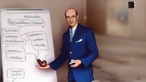 Learn to play Capitalism Lab with me!